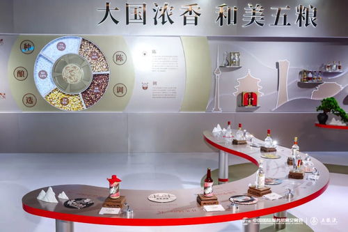 五糧液三度攜手服貿(mào)會，打造白酒文化輸出新范本